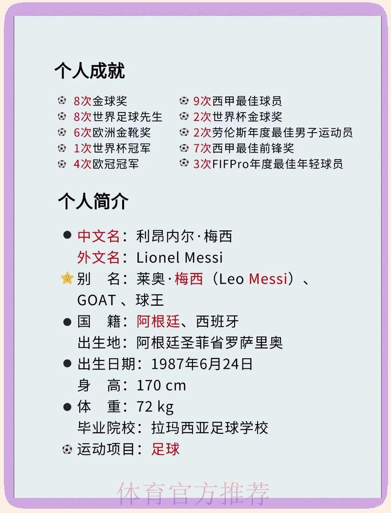 2026世界杯葡萄牙梅西晋级分析全解析