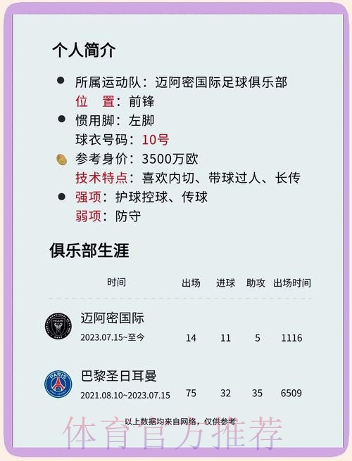 2026世界杯葡萄牙梅西晋级分析全解析