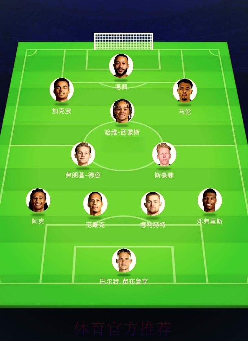 世界杯荷兰梅西阵容解析完整指南 世界杯荷兰梅西阵容解析完整指南