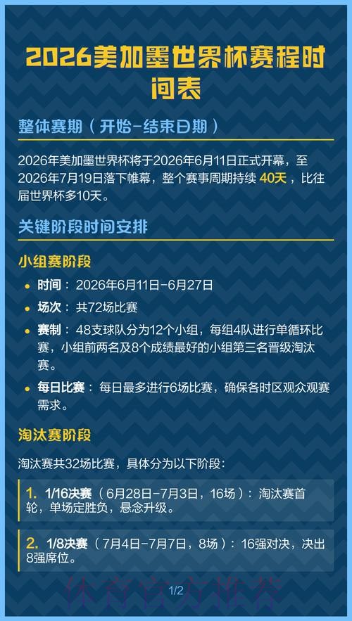 2026美加墨世界杯赛程在哪里看 2026美加墨世界杯赛程在哪里看